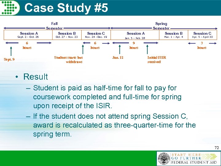 Case Study #5 Session A Fall Semester Session B Sept. 2 – Oct. 26