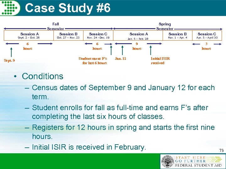 Case Study #6 Session A Sept. 2 – Oct. 26 Fall Semester Session B