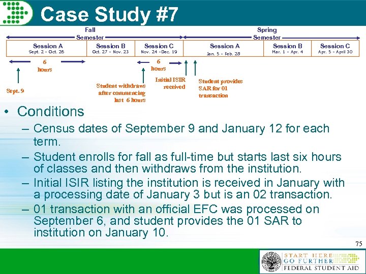 Case Study #7 Session A Fall Semester Session B Sept. 2 – Oct. 26