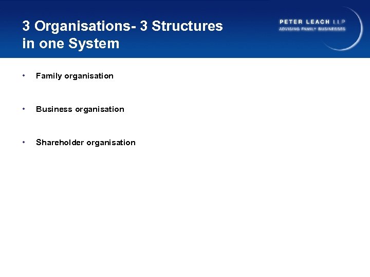 3 Organisations- 3 Structures in one System • Family organisation • Business organisation •