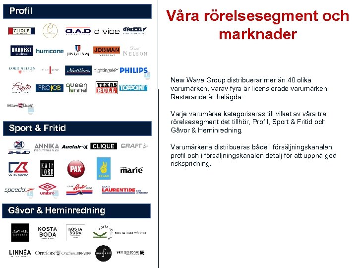 Profil Våra rörelsesegment och marknader New Wave Group distribuerar mer än 40 olika varumärken,