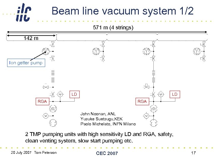 Beam line vacuum system 1/2 571 m (4 strings) 142 m Ion getter pump