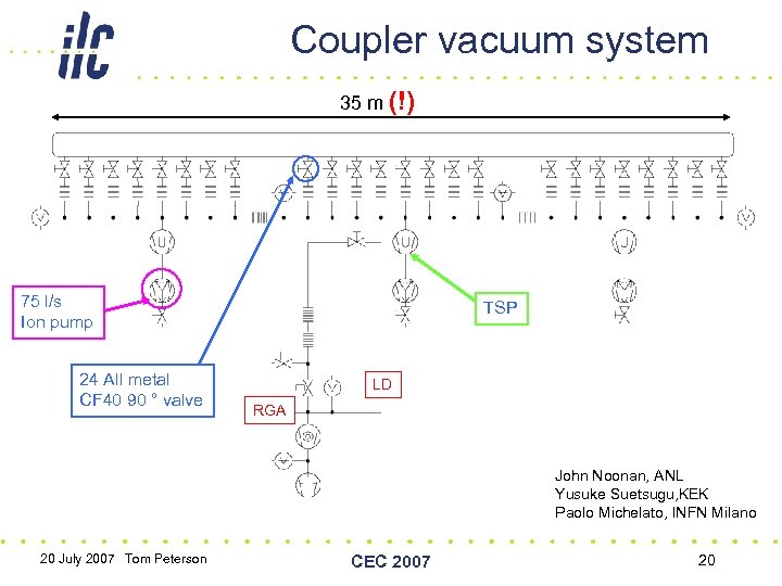 Coupler vacuum system 35 m (!) 75 l/s Ion pump 24 All metal CF