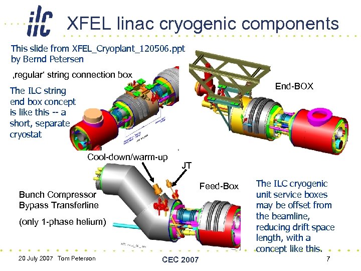 XFEL linac cryogenic components This slide from XFEL_Cryoplant_120506. ppt by Bernd Petersen ‚regular‘ string