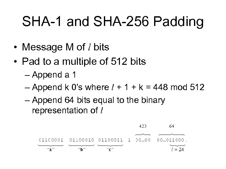 SHA-1 and SHA-256 Padding • Message M of l bits • Pad to a