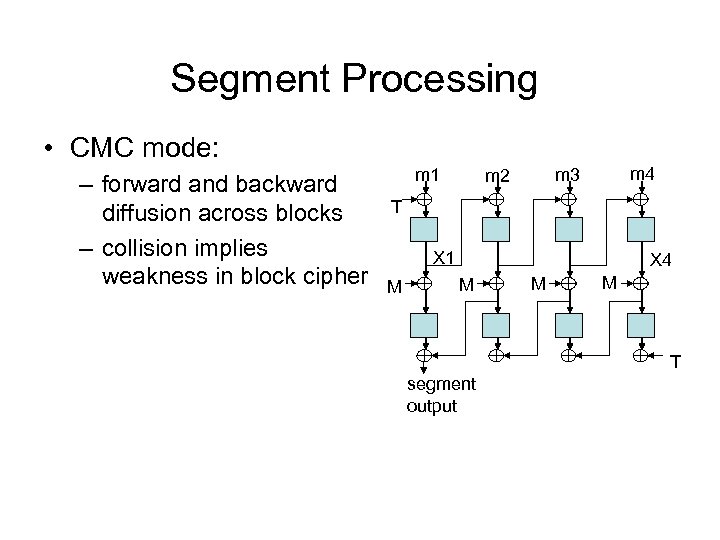 Segment Processing • CMC mode: – forward and backward diffusion across blocks – collision