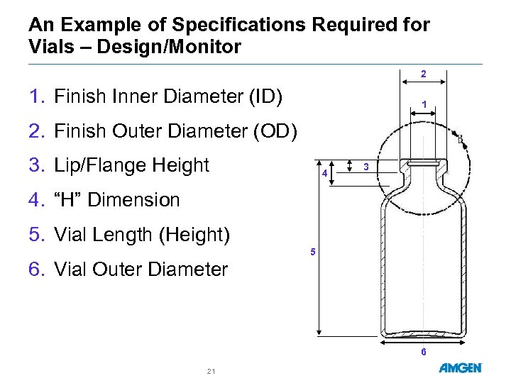 An Example of Specifications Required for Vials – Design/Monitor 2 1. Finish Inner Diameter