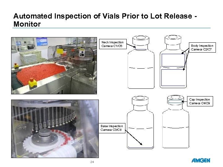 Automated Inspection of Vials Prior to Lot Release Monitor Neck Inspection Camera C 1/C