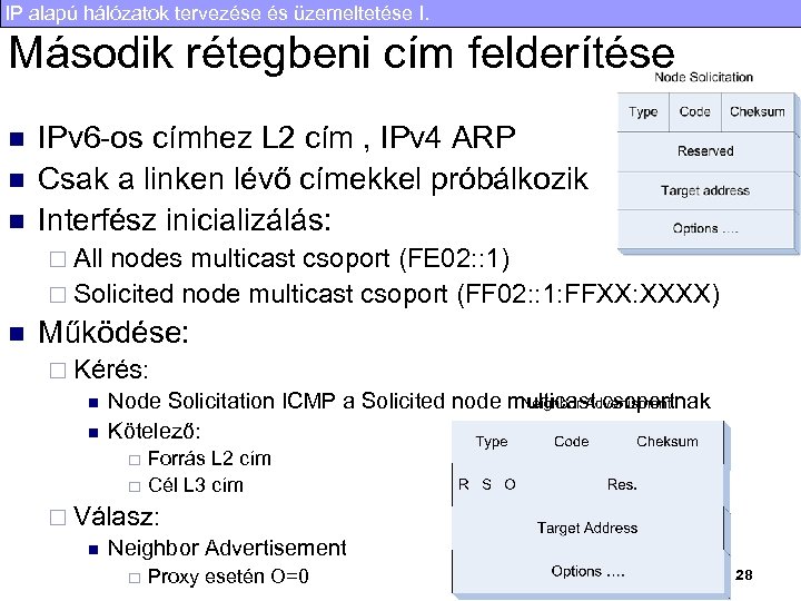 IP alapú hálózatok tervezése és üzemeltetése I. Második rétegbeni cím felderítése n n n