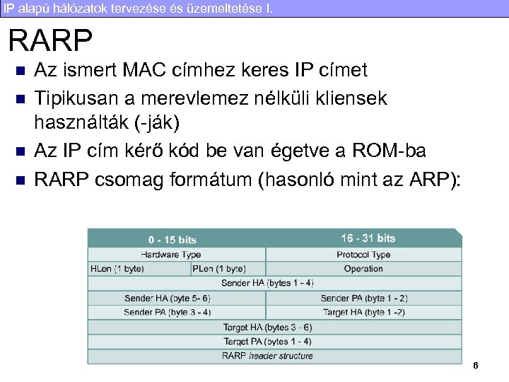IP alapú hálózatok tervezése és üzemeltetése I. RARP n n Az ismert MAC címhez