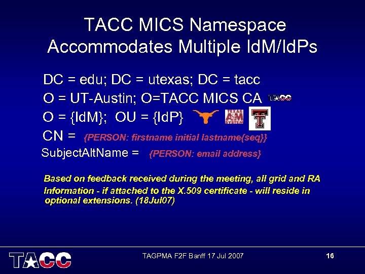 TACC MICS Namespace Accommodates Multiple Id. M/Id. Ps DC = edu; DC = utexas;