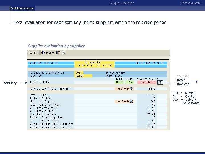 Supplier Evaluation Bensberg Gmb. H Individual analysis Total evaluation for each sort key (here: