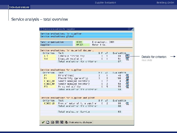 Supplier Evaluation Bensberg Gmb. H Individual analysis Service analysis – total overview Details for