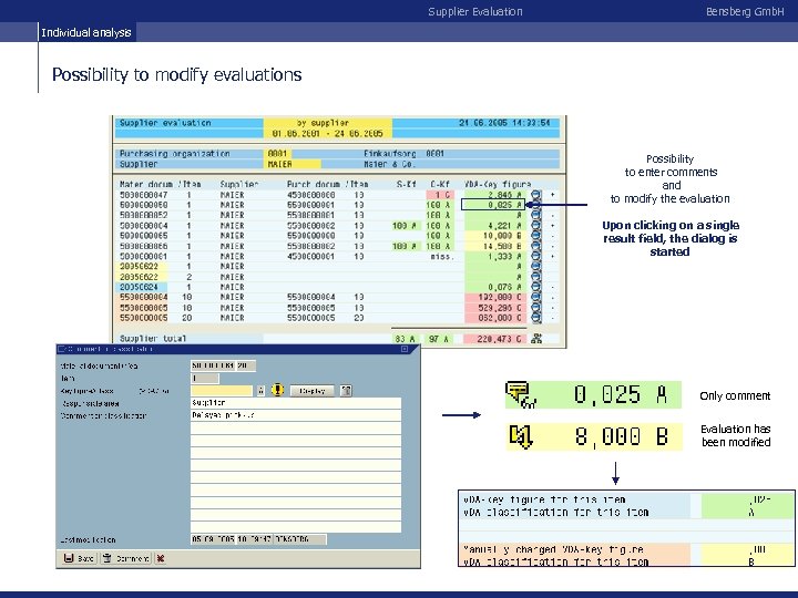 Supplier Evaluation Bensberg Gmb. H Individual analysis Possibility to modify evaluations Possibility to enter