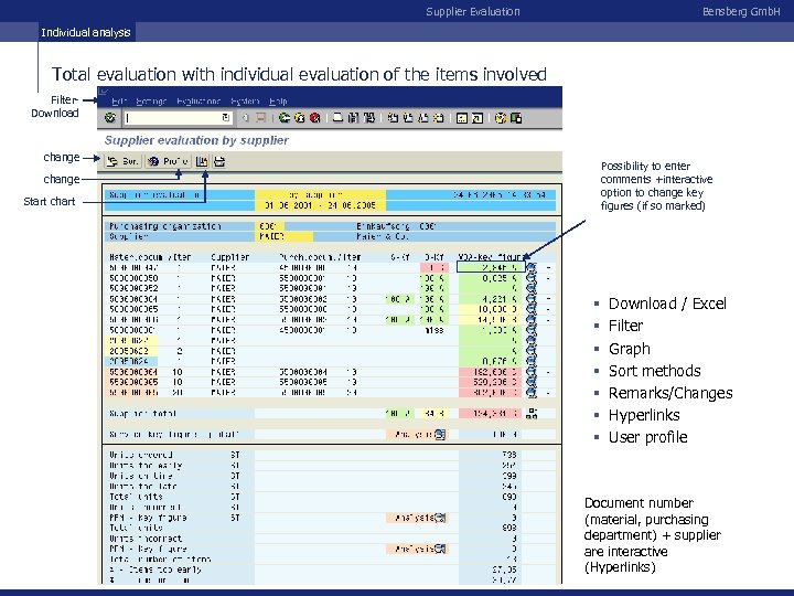 Supplier Evaluation Bensberg Gmb. H Individual analysis Total evaluation with individual evaluation of the