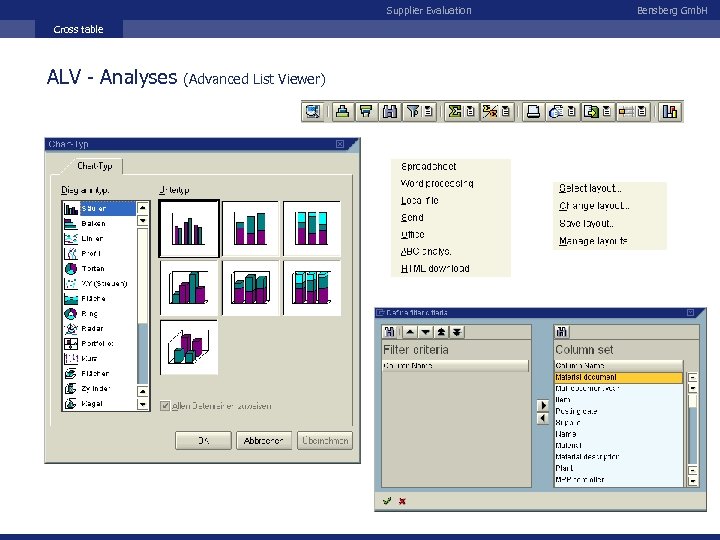 Supplier Evaluation Cross table ALV - Analyses (Advanced List Viewer) Bensberg Gmb. H 