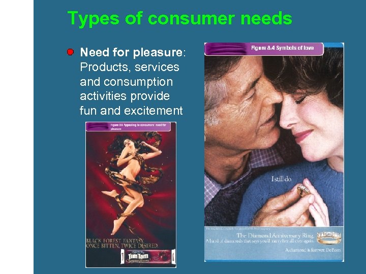 Types of consumer needs Need for pleasure: Products, services and consumption activities provide fun