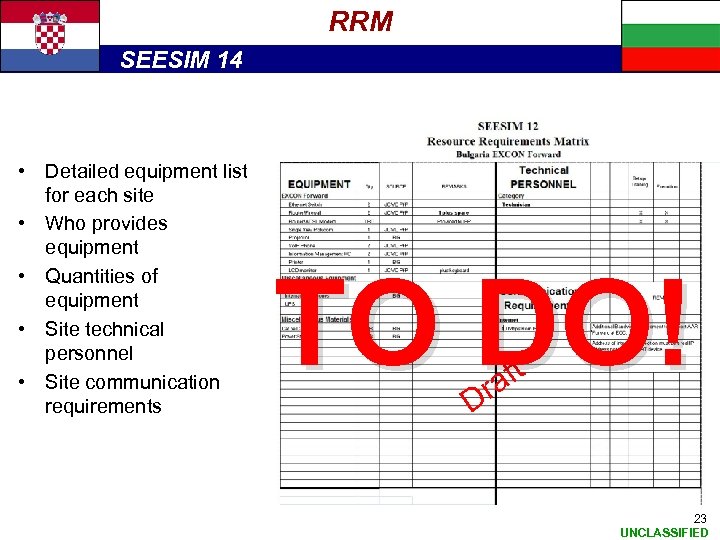 RRM SEESIM 14 • Detailed equipment list for each site • Who provides equipment