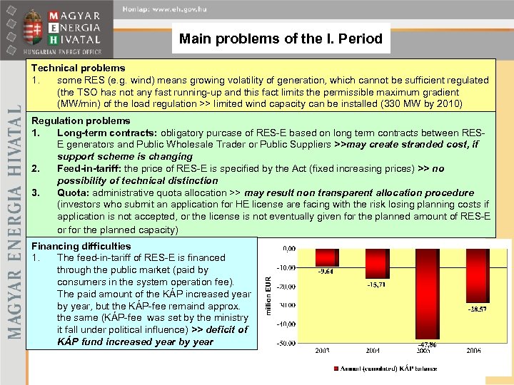 Main problems of the I. Period Technical problems 1. some RES (e. g. wind)