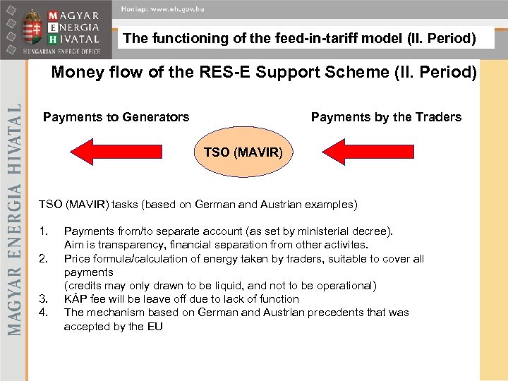 The functioning of the feed-in-tariff model (II. Period) Money flow of the RES-E Support