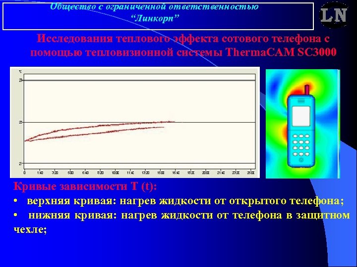 Общество с ограниченной ответственностью “Линкорп” Исследования теплового эффекта сотового телефона с помощью тепловизионной системы