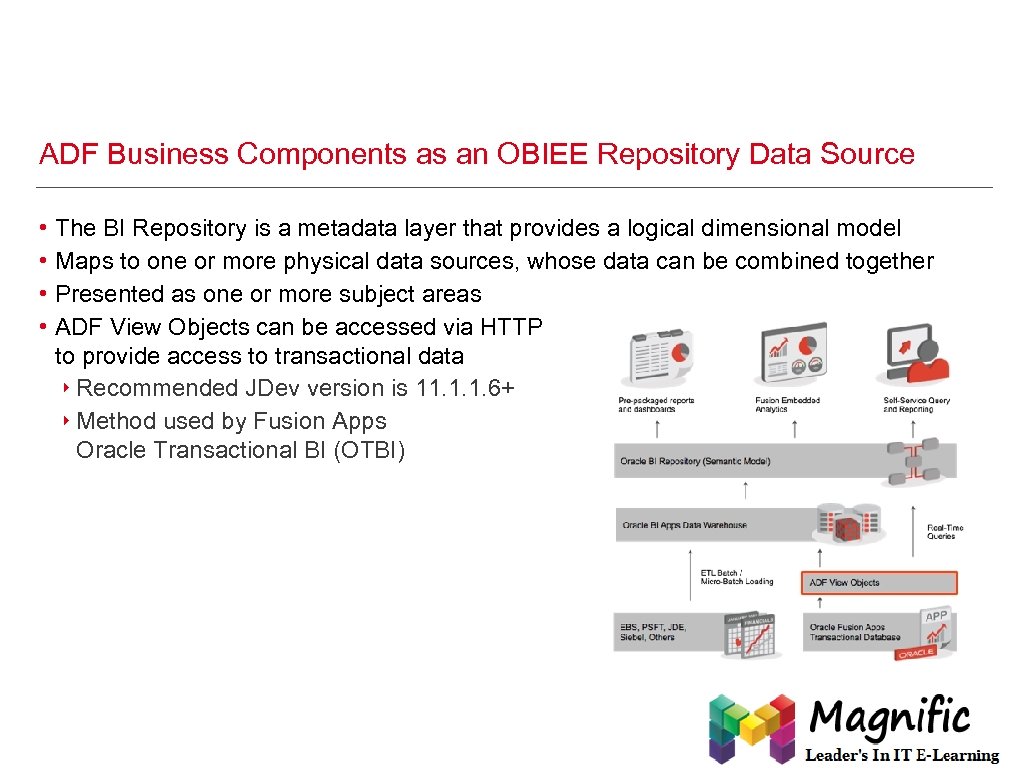 ADF Business Components as an OBIEE Repository Data Source • • The BI Repository