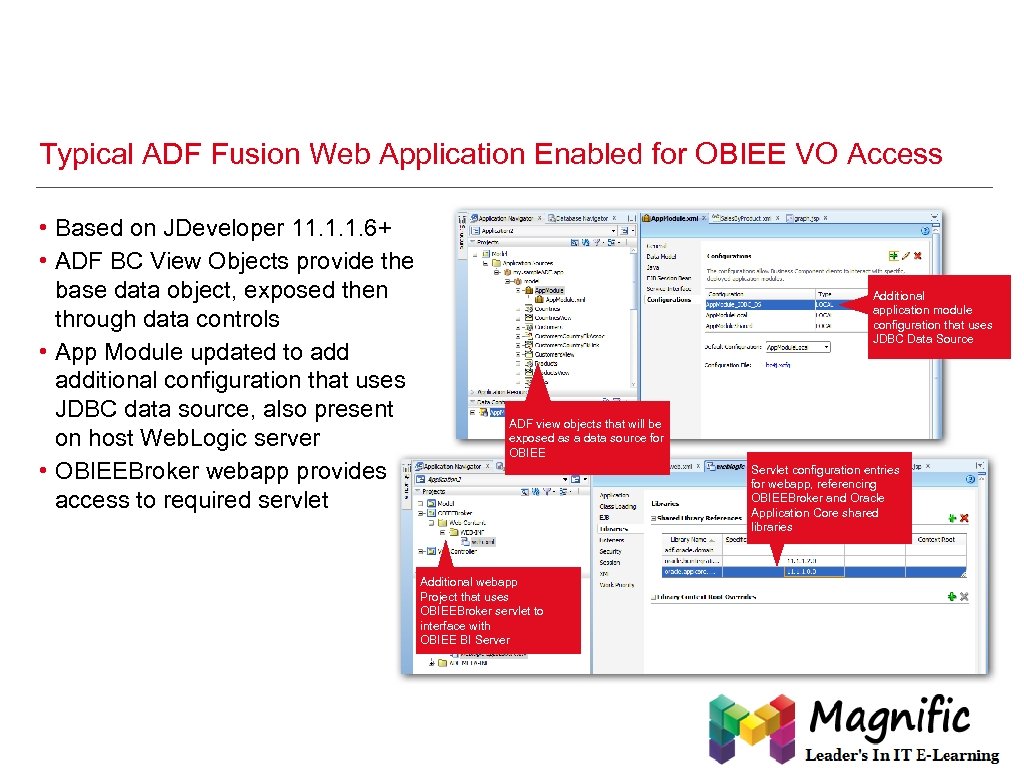 Typical ADF Fusion Web Application Enabled for OBIEE VO Access • Based on JDeveloper
