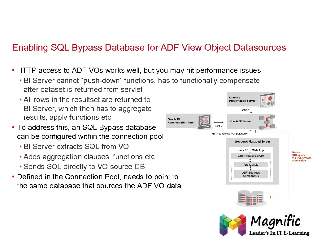 Enabling SQL Bypass Database for ADF View Object Datasources • HTTP access to ADF