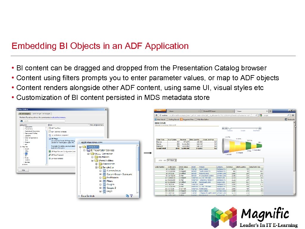 Embedding BI Objects in an ADF Application • • BI content can be dragged