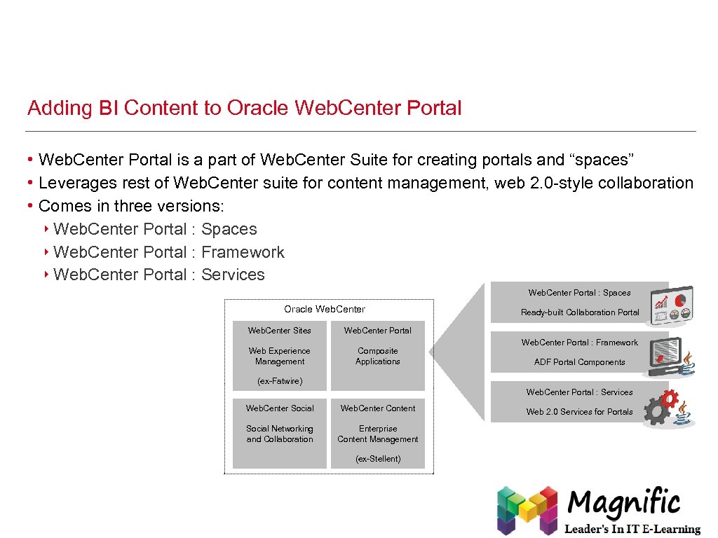 Adding BI Content to Oracle Web. Center Portal • Web. Center Portal is a