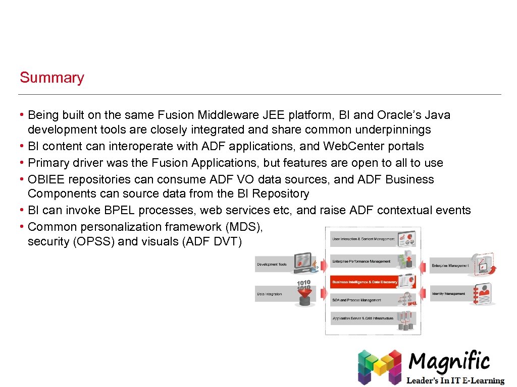 Summary • Being built on the same Fusion Middleware JEE platform, BI and Oracle’s