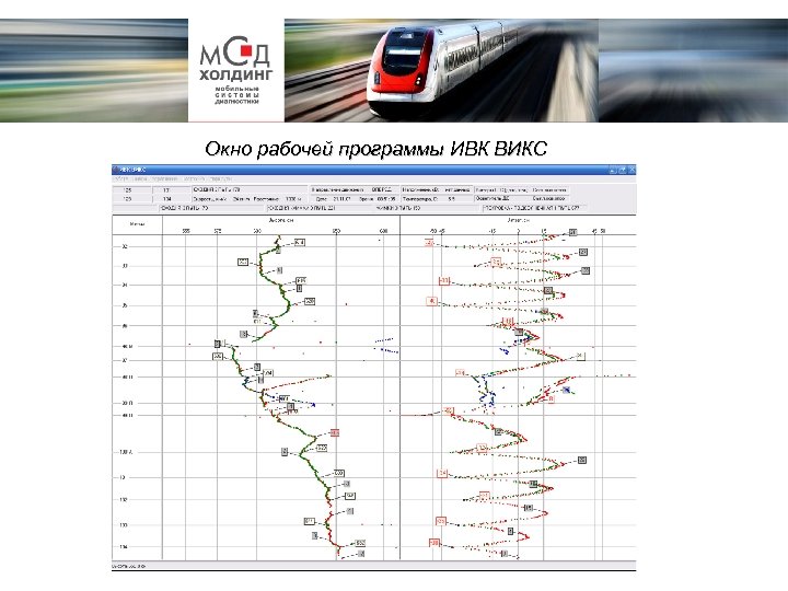 Окно рабочей программы ИВК ВИКС 