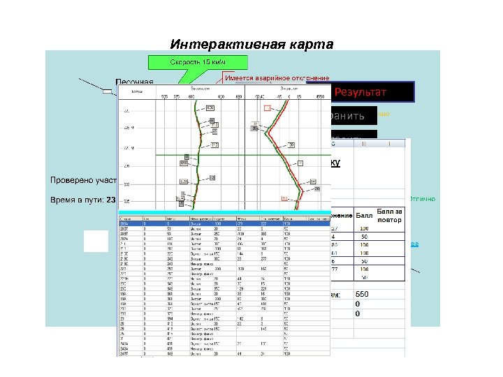 Интерактивная карта Результат Сохранить Отправить Подробнее 