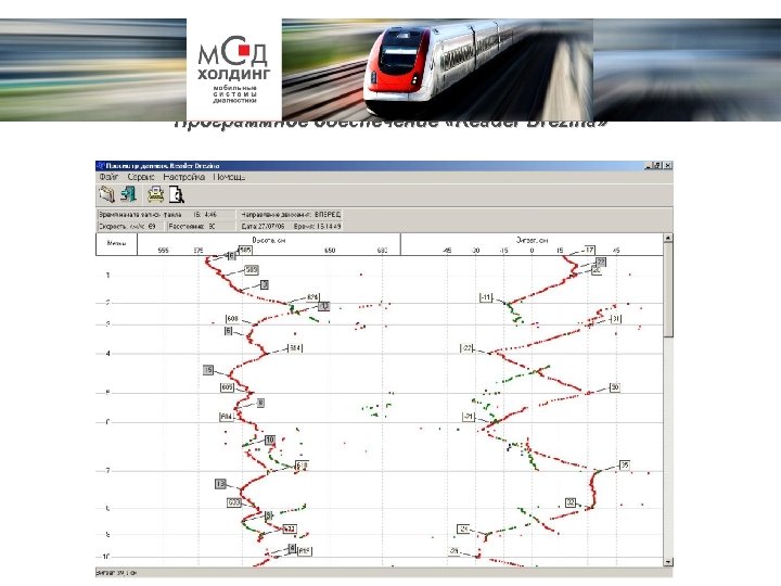 Программное обеспечение «Reader Drezina» 