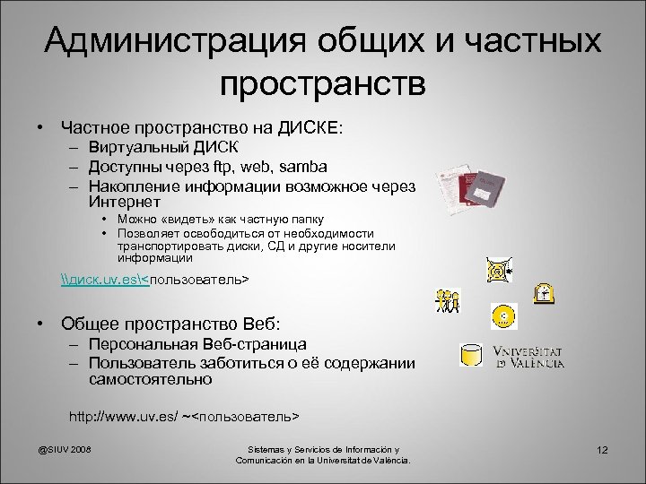 Администрация общих и частных пространств • Частное пространство на ДИСКЕ: – Виртуальный ДИСК –