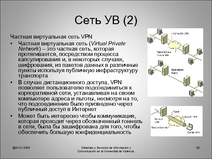 Сеть УВ (2) Частная виртуальная сеть VPN • Частная виртуальная сеть (Virtual Private Network)