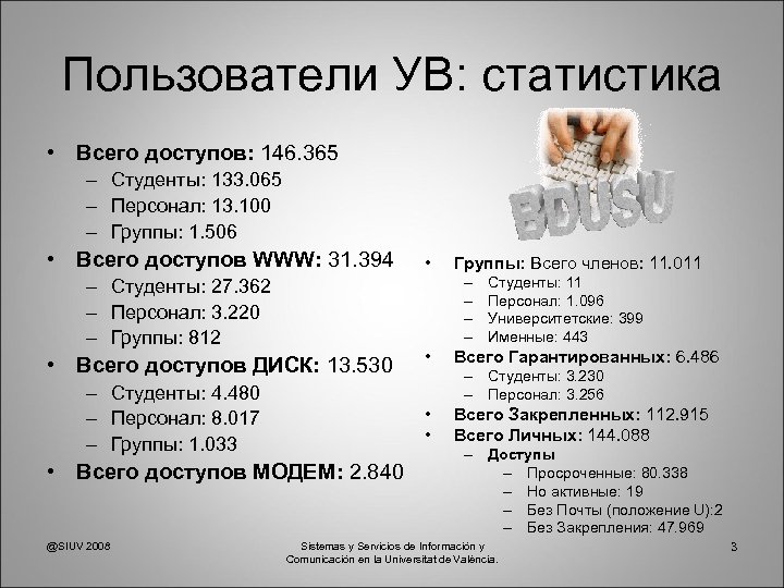 Пользователи УВ: статистика • Всего доступов: 146. 365 – Студенты: 133. 065 – Персонал: