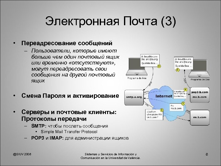 Сообщение пользователю. Почтовые службы Информатика. Переадресование. Сообщения пользователю. Коммуникационные службы университета.