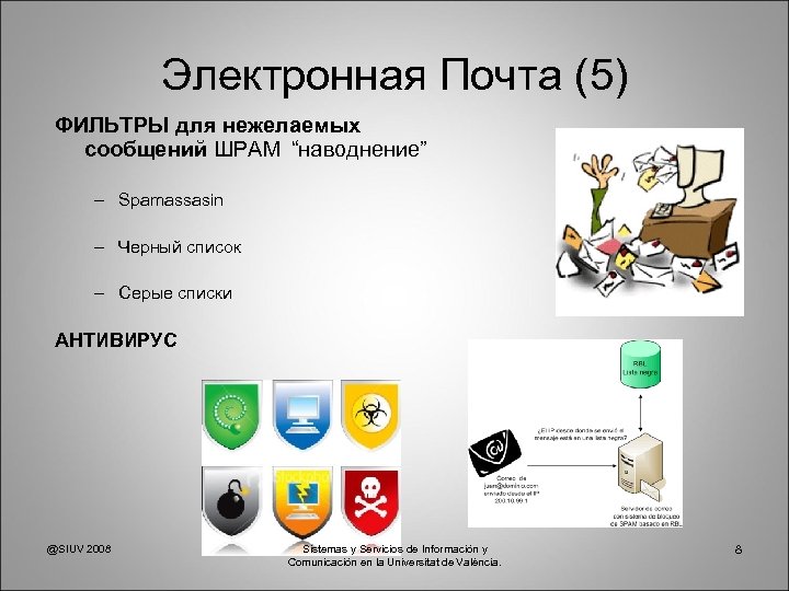 Электронная Почта (5) ФИЛЬТРЫ для нежелаемых сообщений ШРАМ “наводнение” – Spamassasin – Черный список