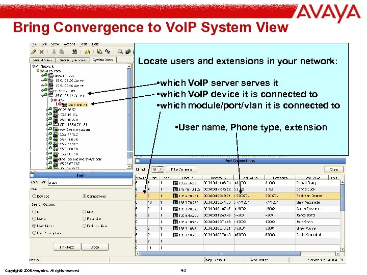 Bring Convergence to Vo. IP System View Locate users and extensions in your network: