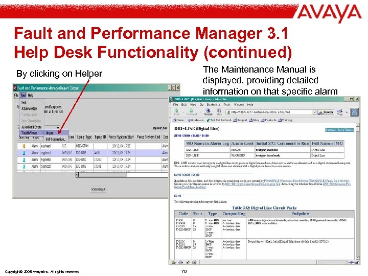 Fault and Performance Manager 3. 1 Help Desk Functionality (continued) The Maintenance Manual is