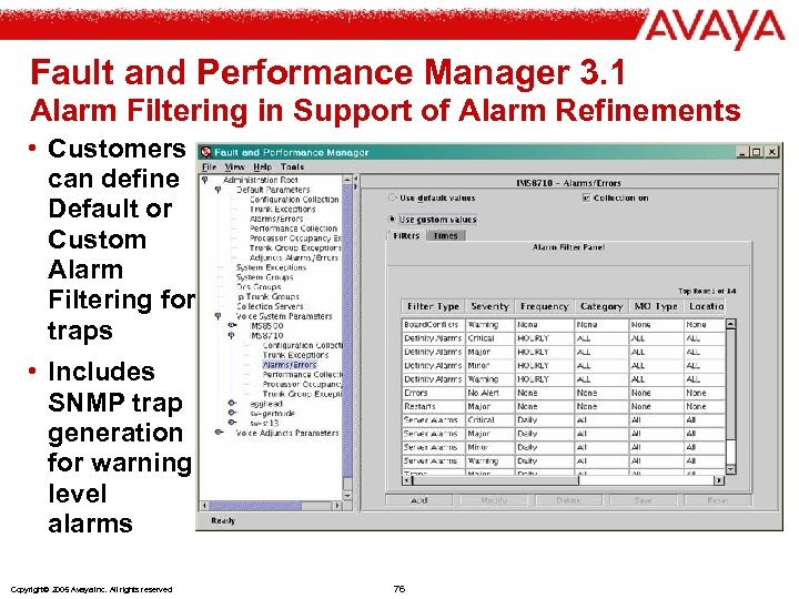 Fault and Performance Manager 3. 1 Alarm Filtering in Support of Alarm Refinements •