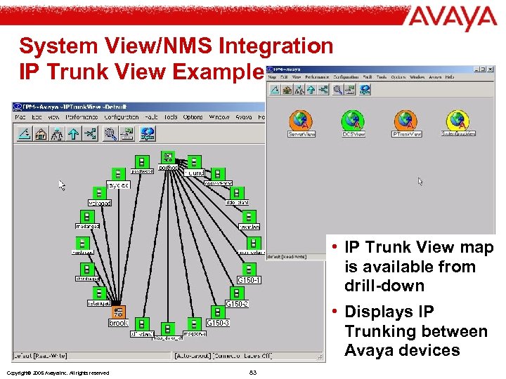 System View/NMS Integration IP Trunk View Example • IP Trunk View map is available