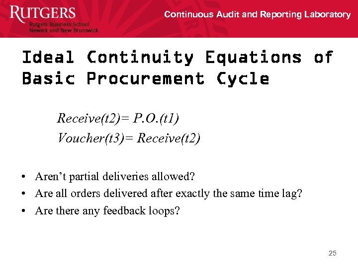 Continuous Audit and Reporting Laboratory Ideal Continuity Equations of Basic Procurement Cycle Receive(t 2)=