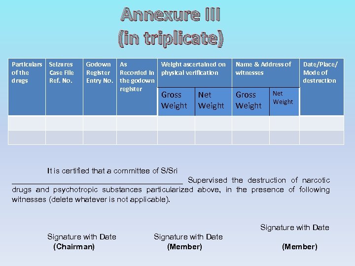 Annexure III (in triplicate) Particulars Seizures of the Case File drugs Ref. No. Godown