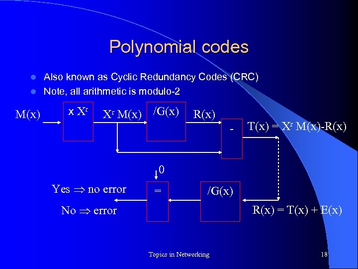 Polynomial codes Also known as Cyclic Redundancy Codes (CRC) l Note, all arithmetic is