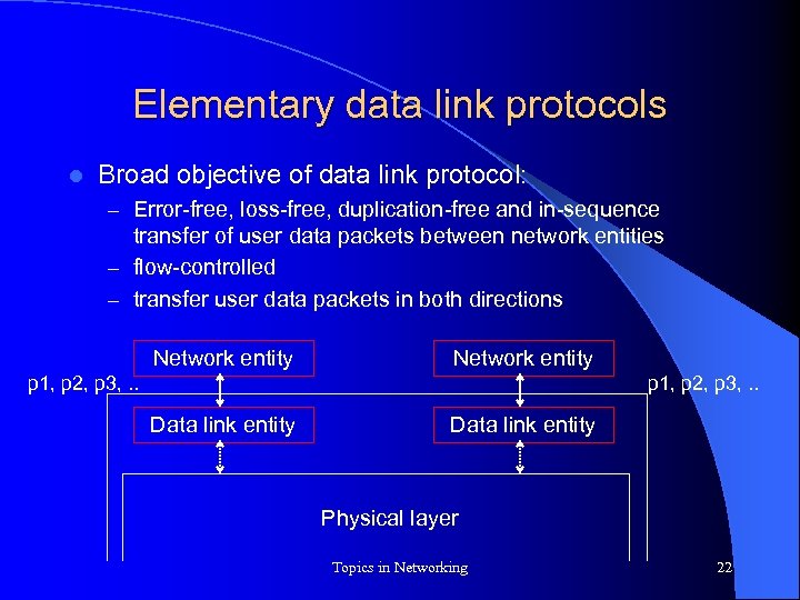 Elementary data link protocols l Broad objective of data link protocol: – Error-free, loss-free,