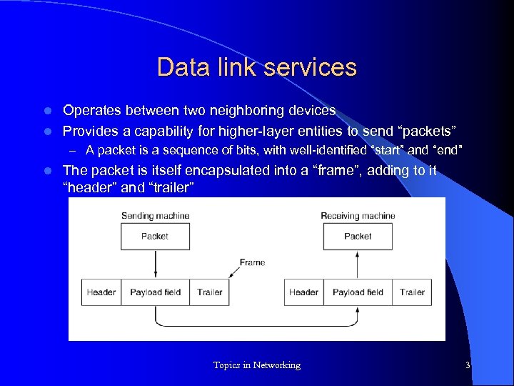 Data link services Operates between two neighboring devices l Provides a capability for higher-layer