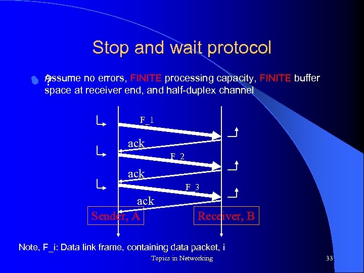 Stop and wait protocol l l Assume no errors, FINITE processing capacity, FINITE buffer