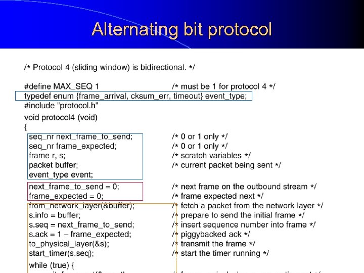 Alternating bit protocol Topics in Networking 43 